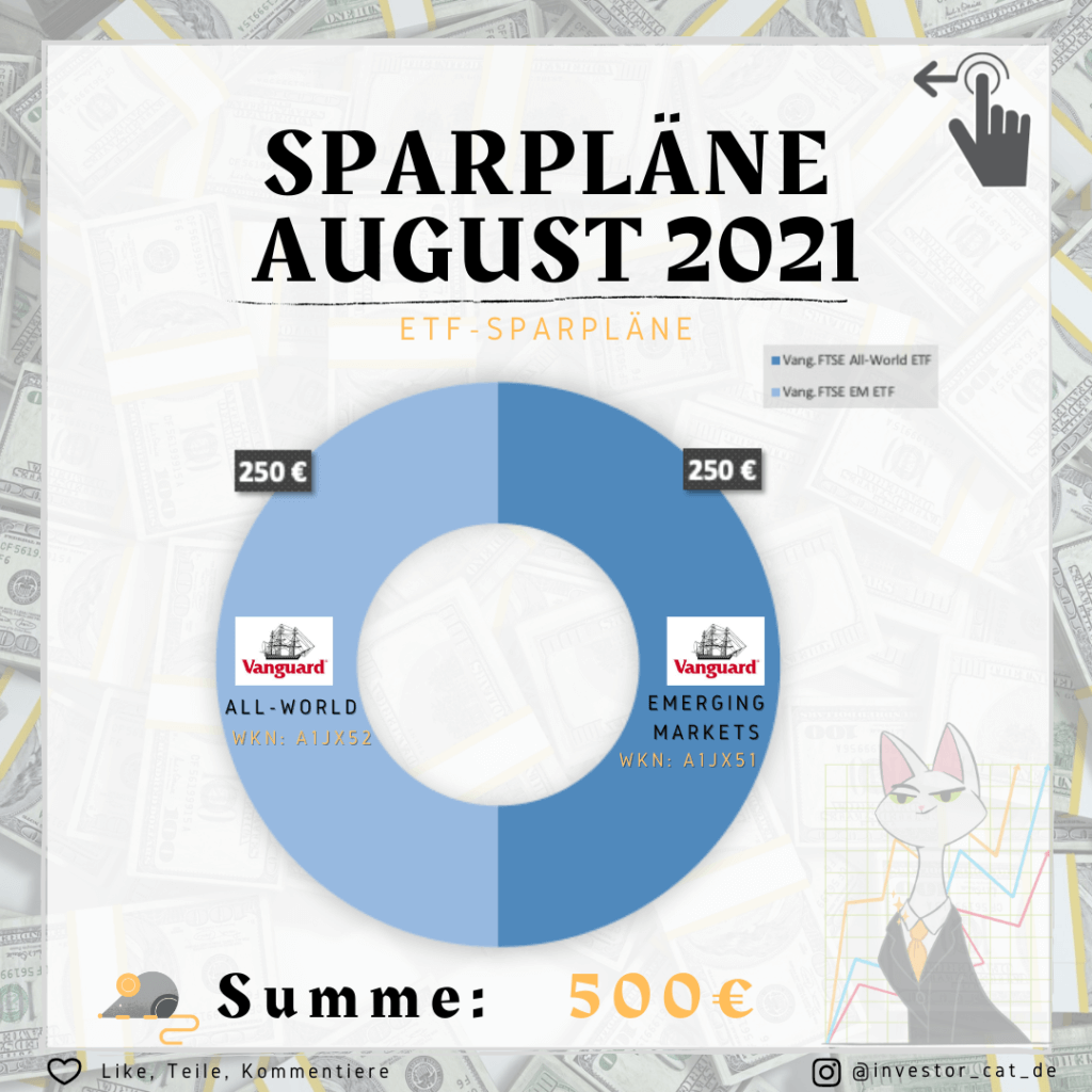 Sparpläne August 2021 - Monatsupdate - Überblick ETF-Sparpläne