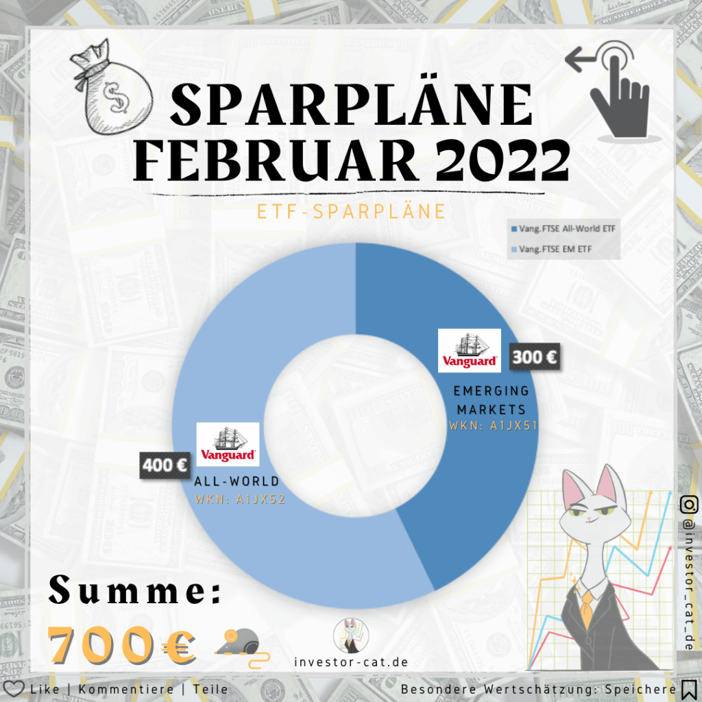 Sparpläne Februar 2022 - Monatsupdate - Überblick ETF-Sparpläne
