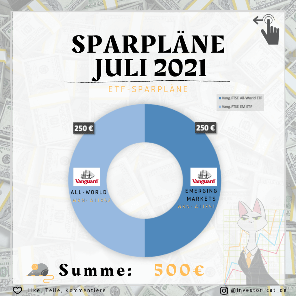 Sparpläne Juli 2021 - Monatsupdate - Überblick ETF-Sparpläne