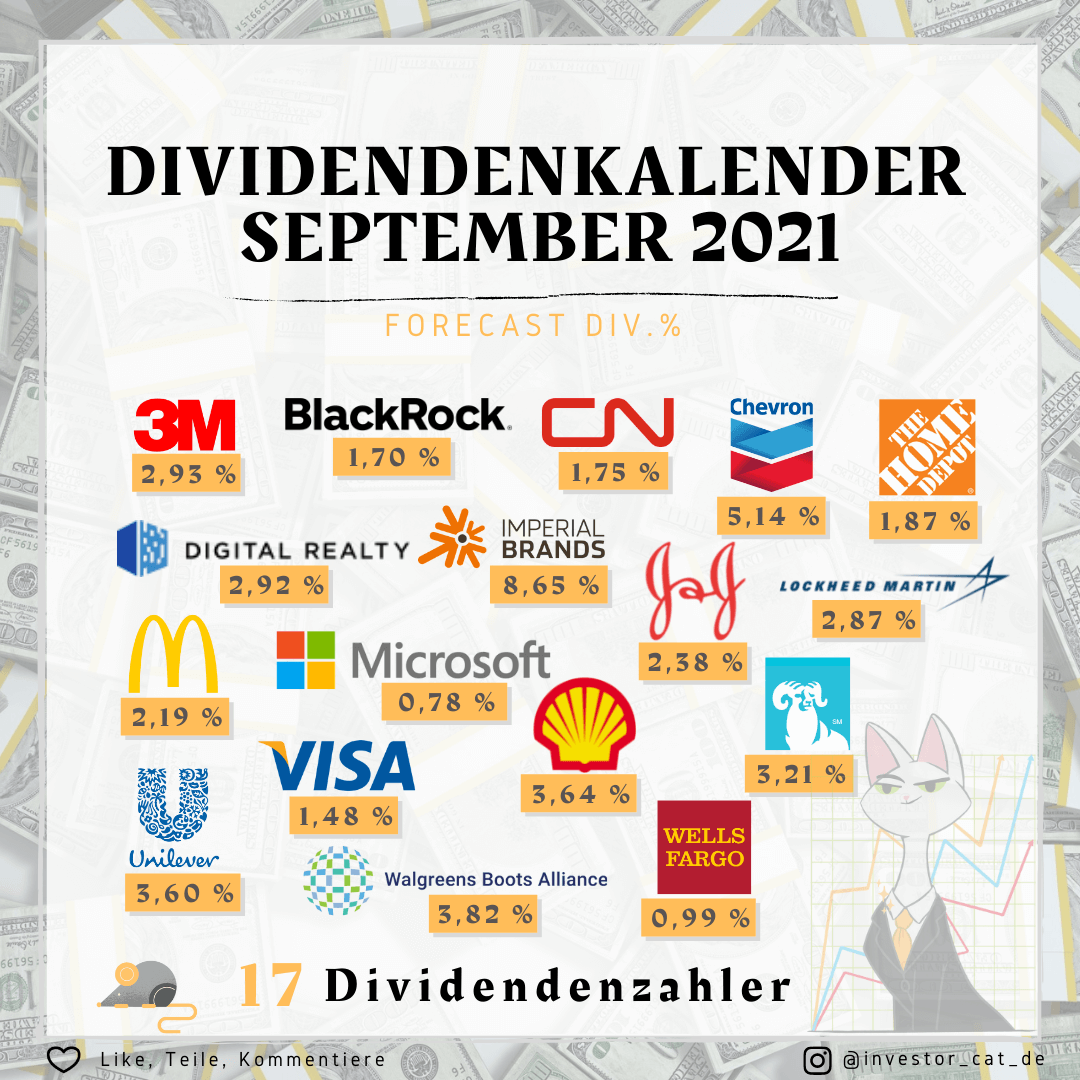 Dividendenkalender September 2021 - Mein Dividenden Forecast