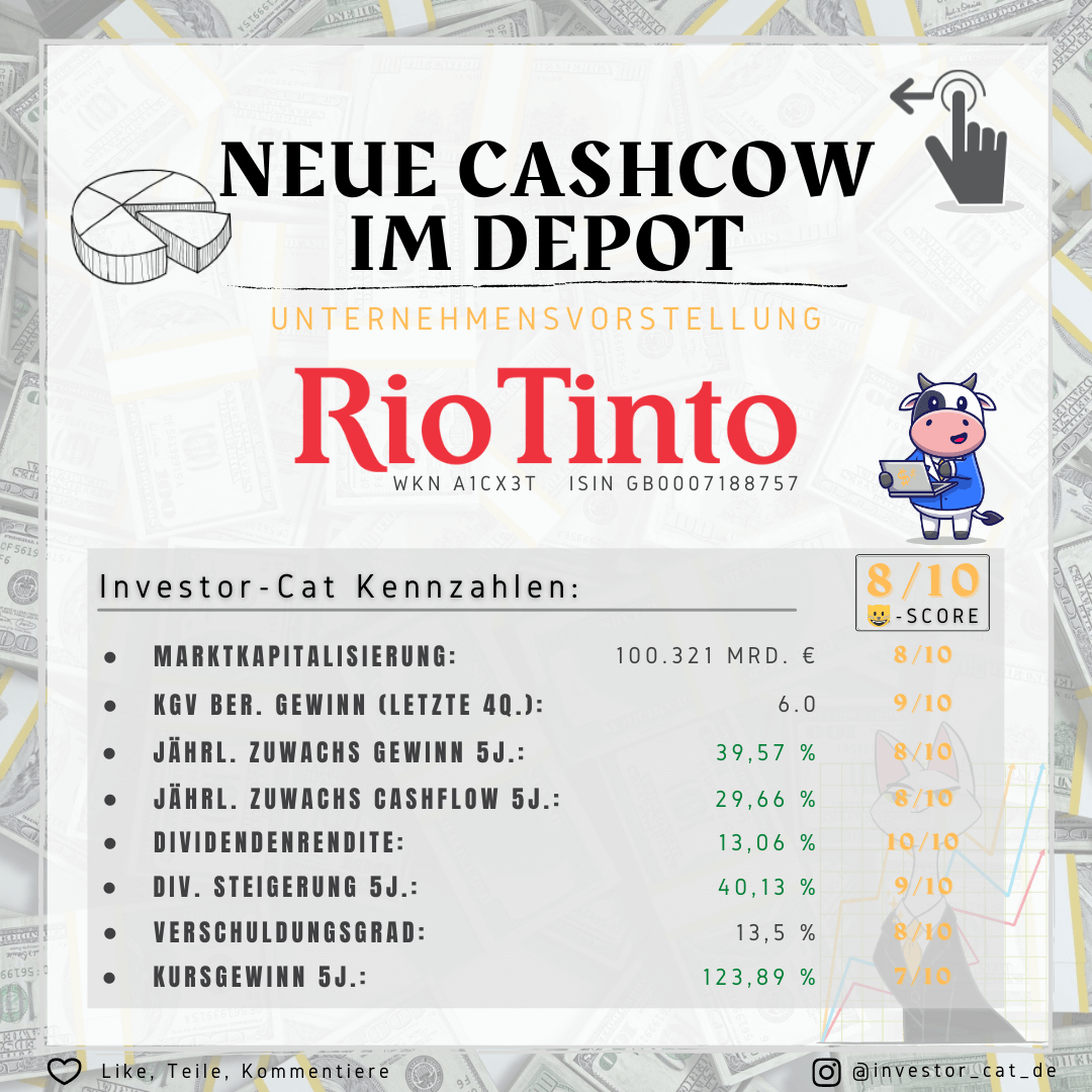 Neue Cashcow im Depot - Unternehmensvorstellung Rio Tinto