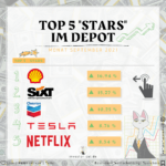 Meine Top/Flop 5 "Stars" und "Poor Dogs" im Depot - September 2021