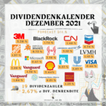 Dividendenkalender Dezember 2021 - Mein Dividenden Forecast